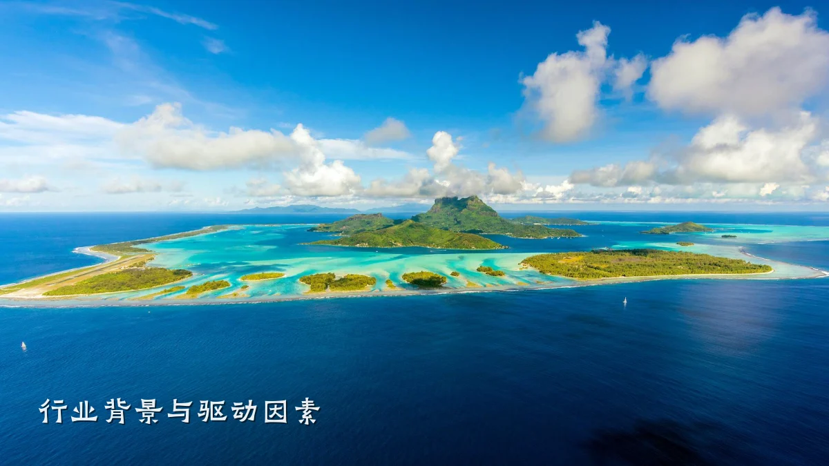 行业背景与驱动因素