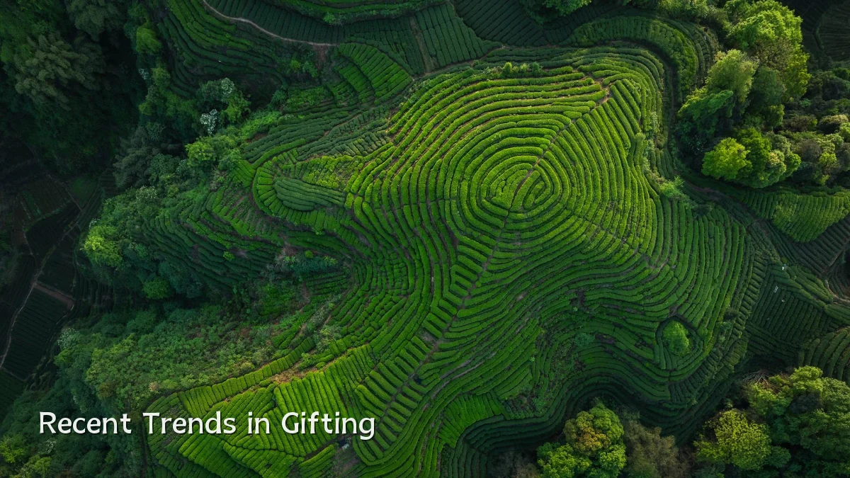 Recent Trends in Gifting
